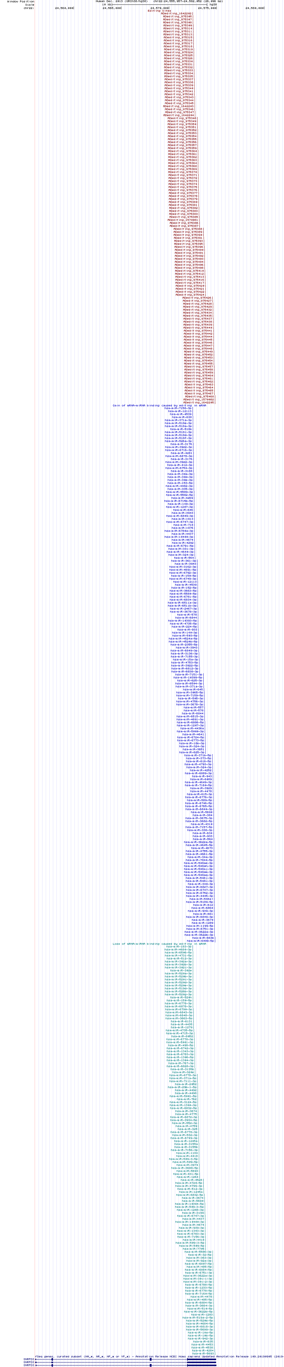 all structure