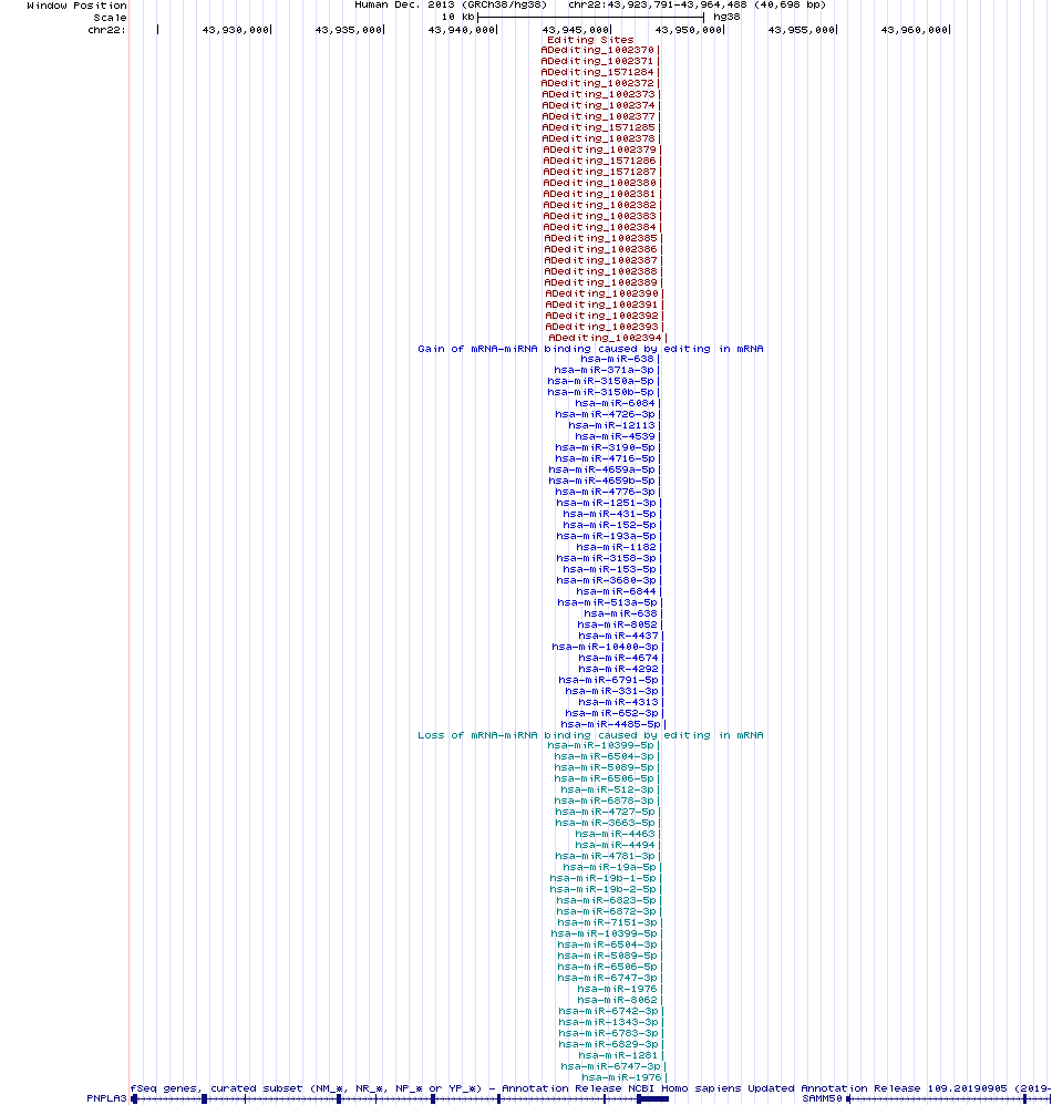 all structure