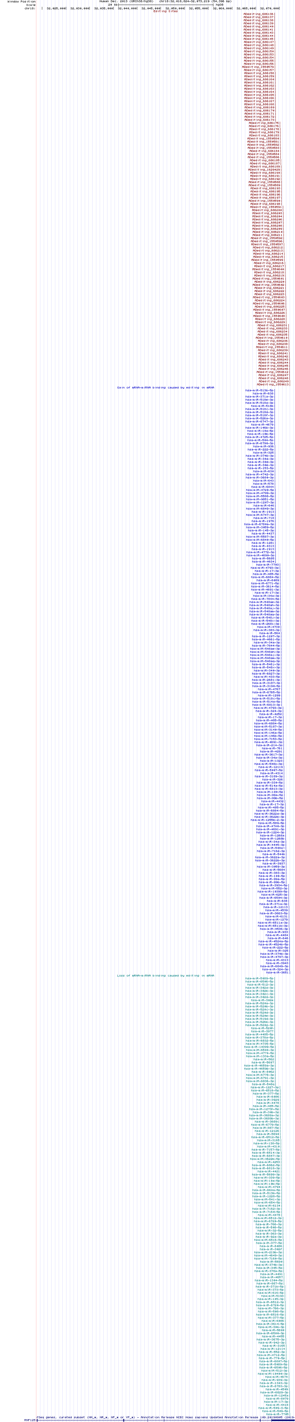 all structure