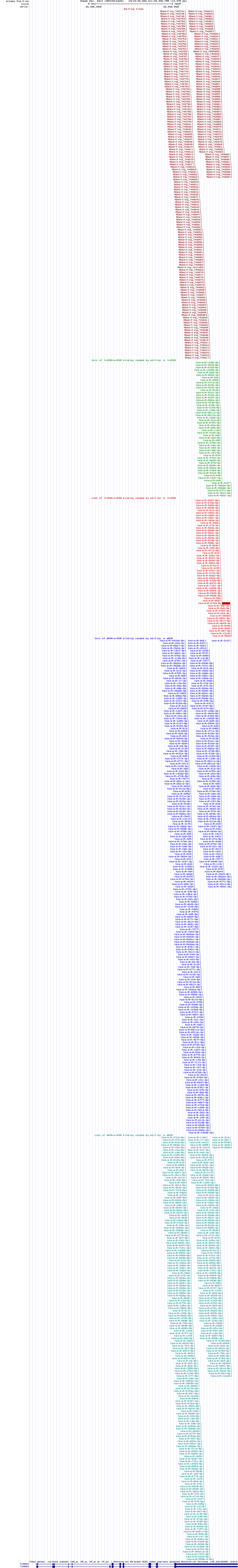 all structure