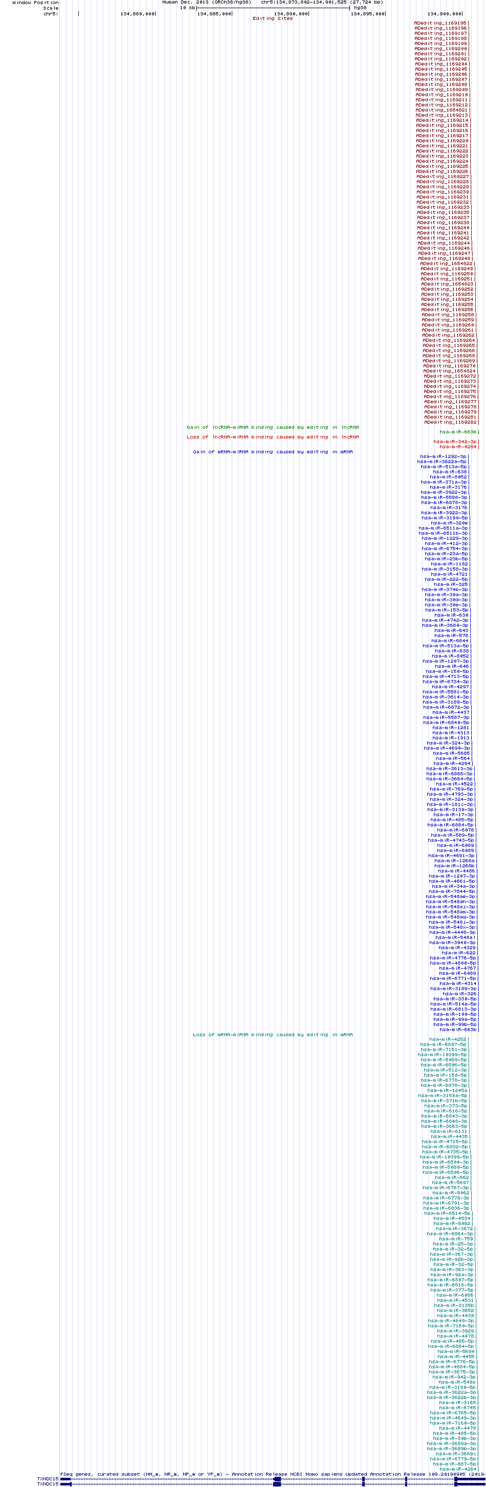 all structure