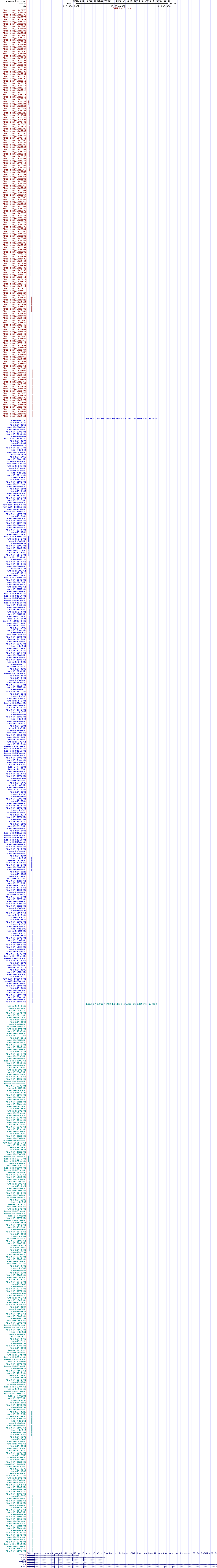 all structure