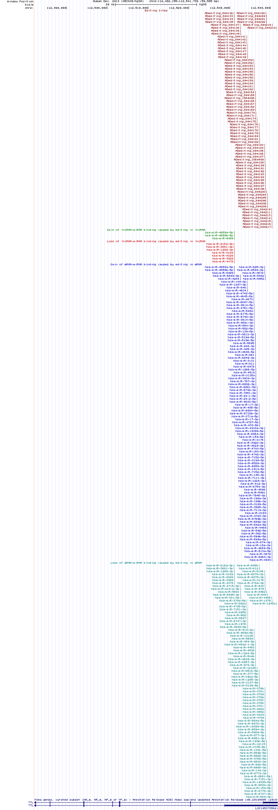 all structure