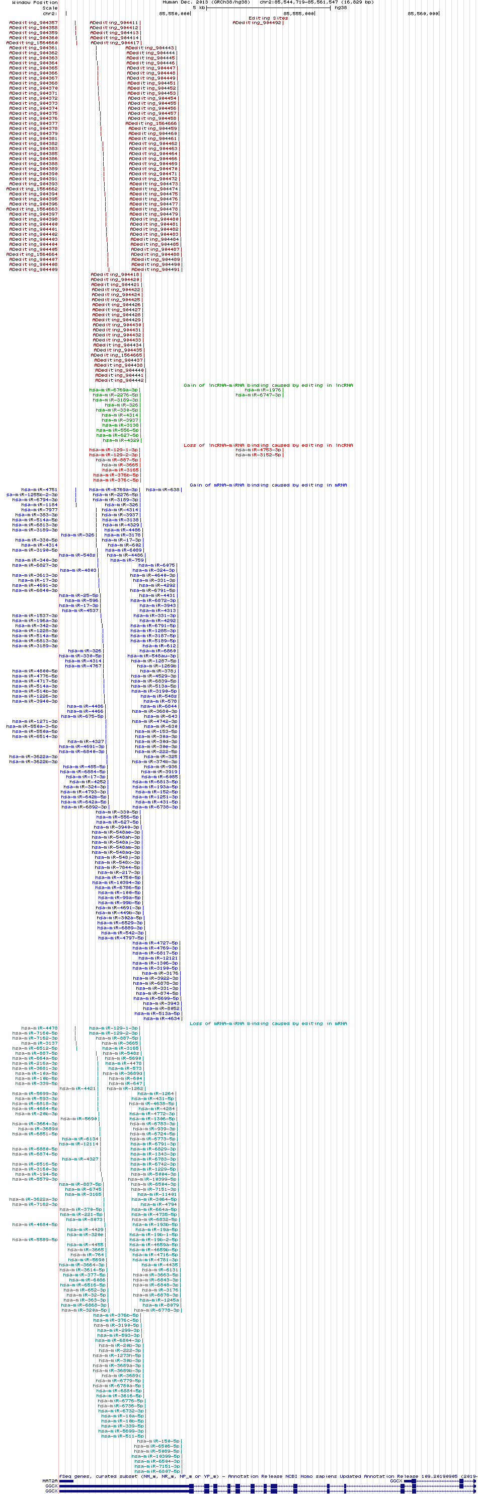 all structure