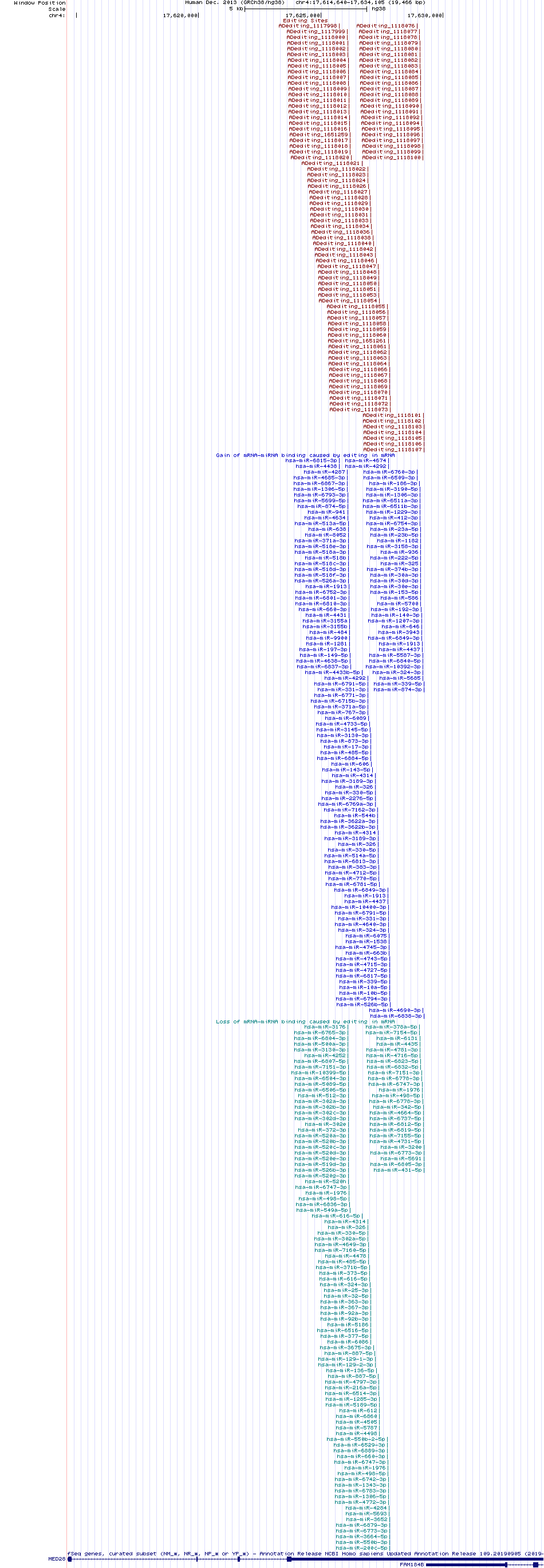 all structure