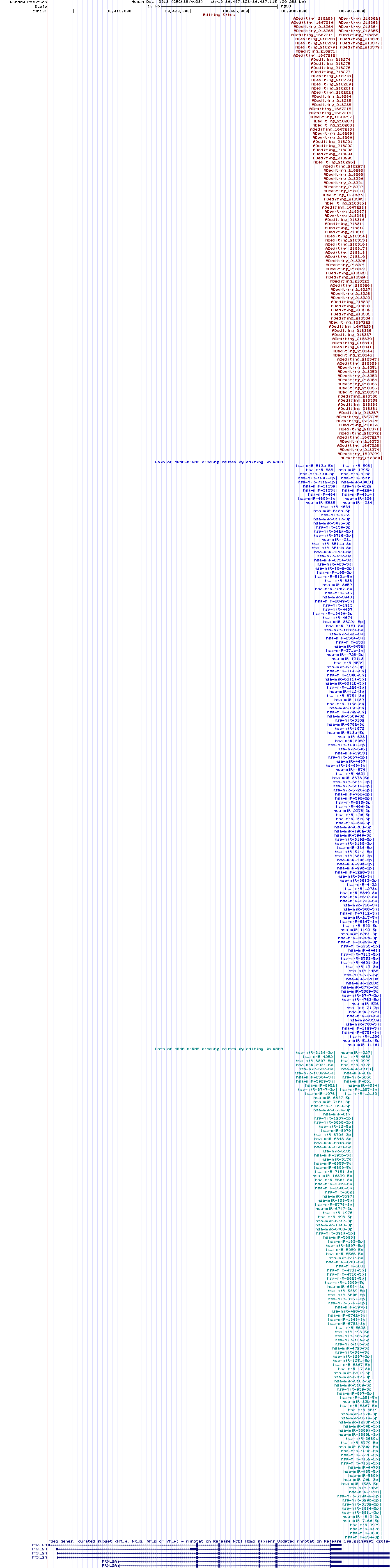 all structure