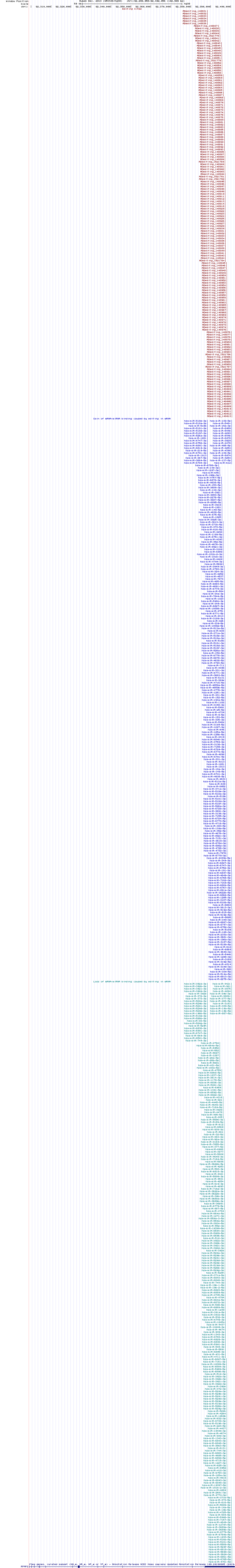 all structure