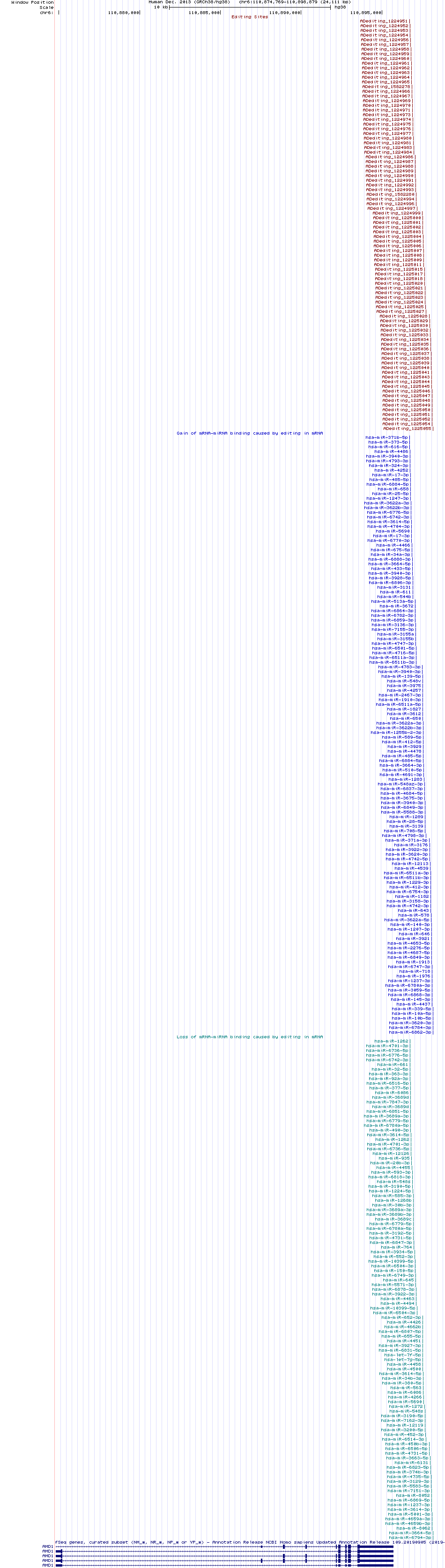 all structure