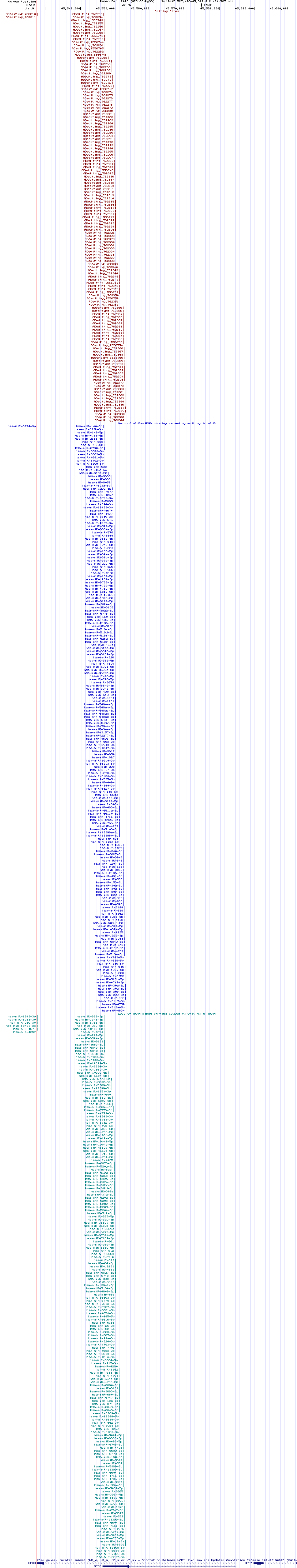 all structure
