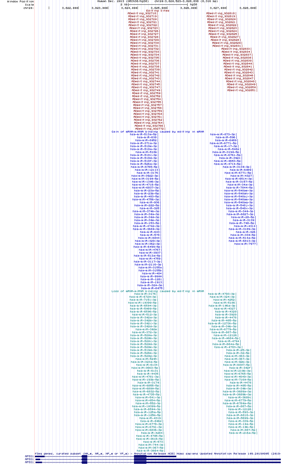all structure
