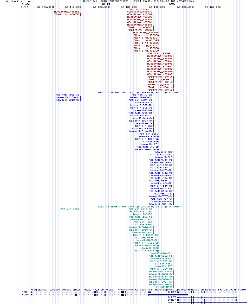 all structure