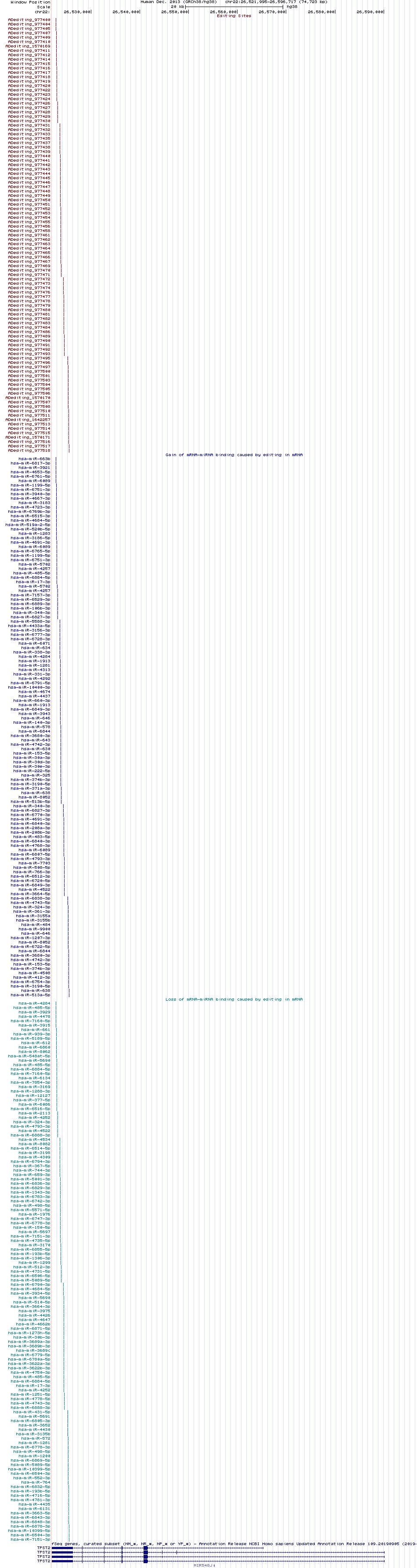 all structure