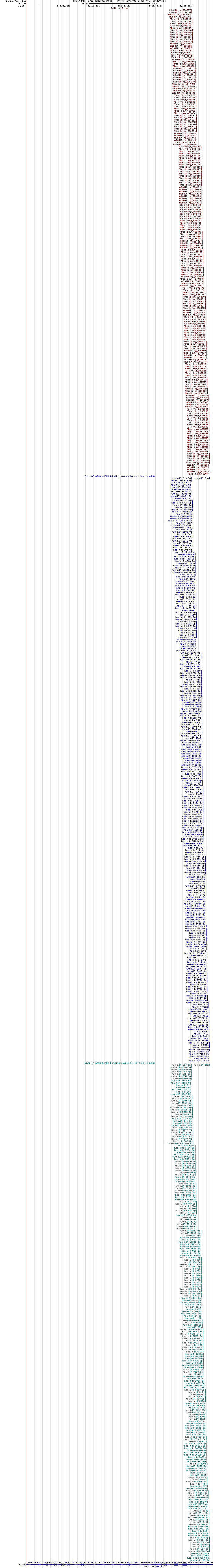 all structure