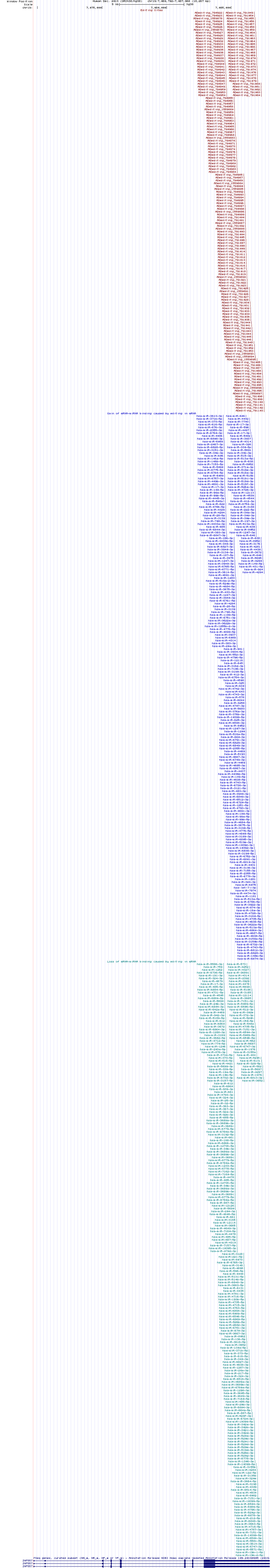 all structure