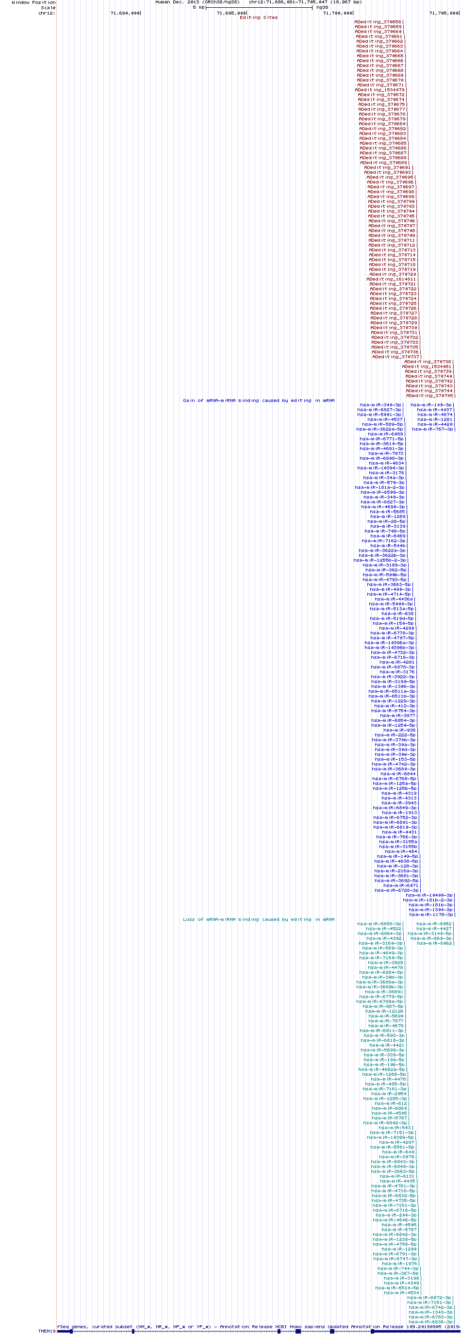 all structure