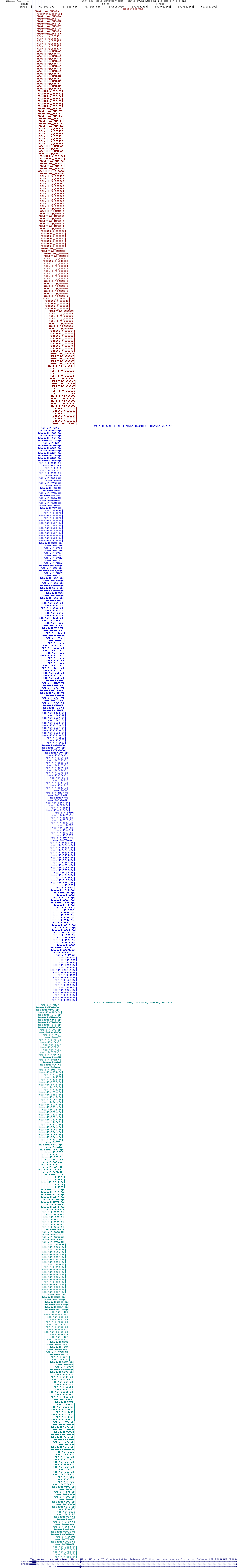 all structure