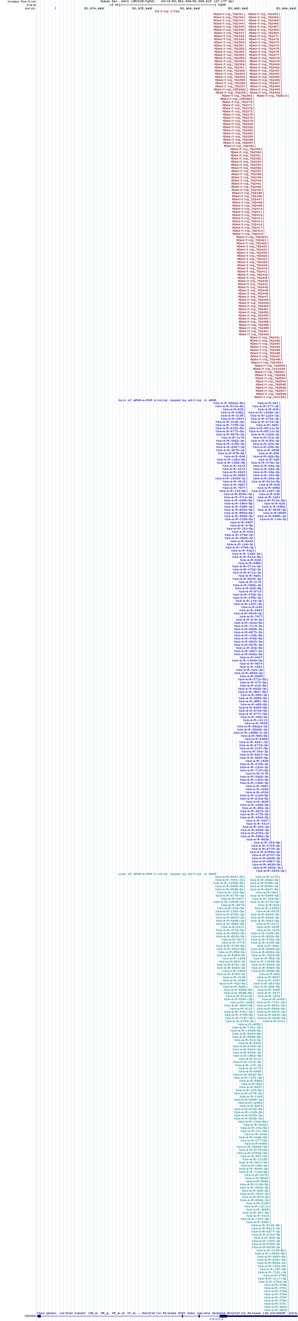 all structure