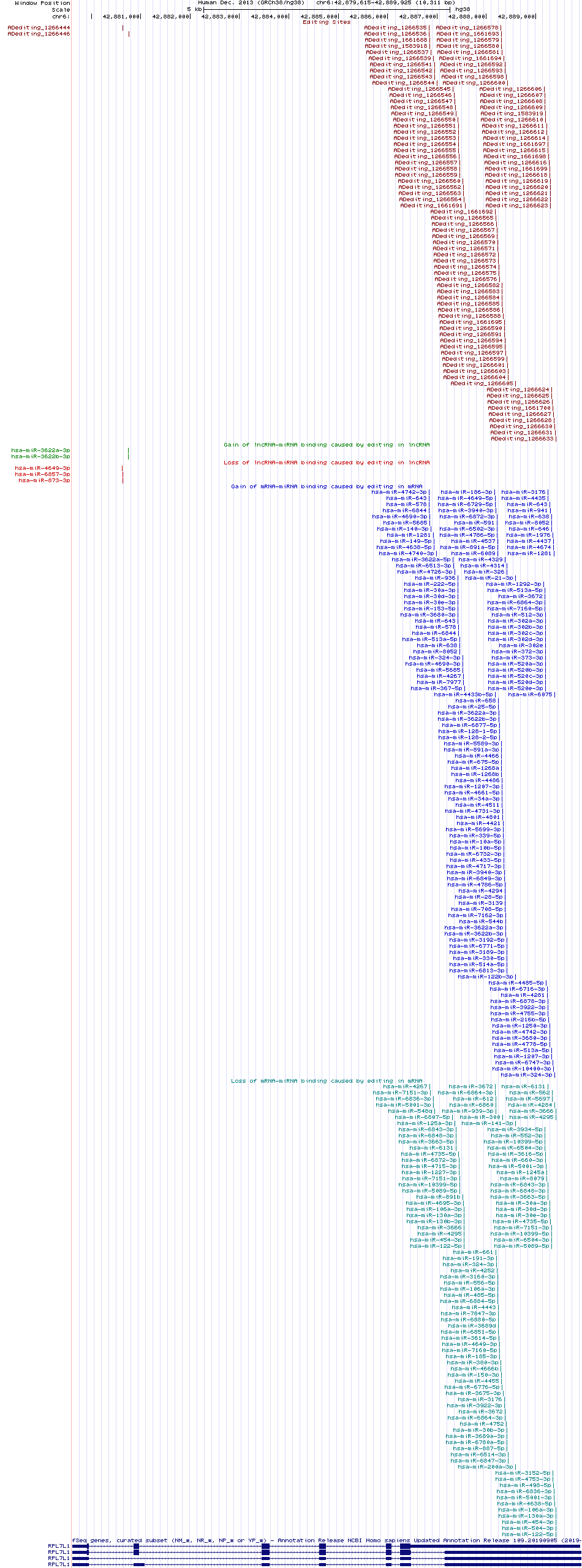 all structure