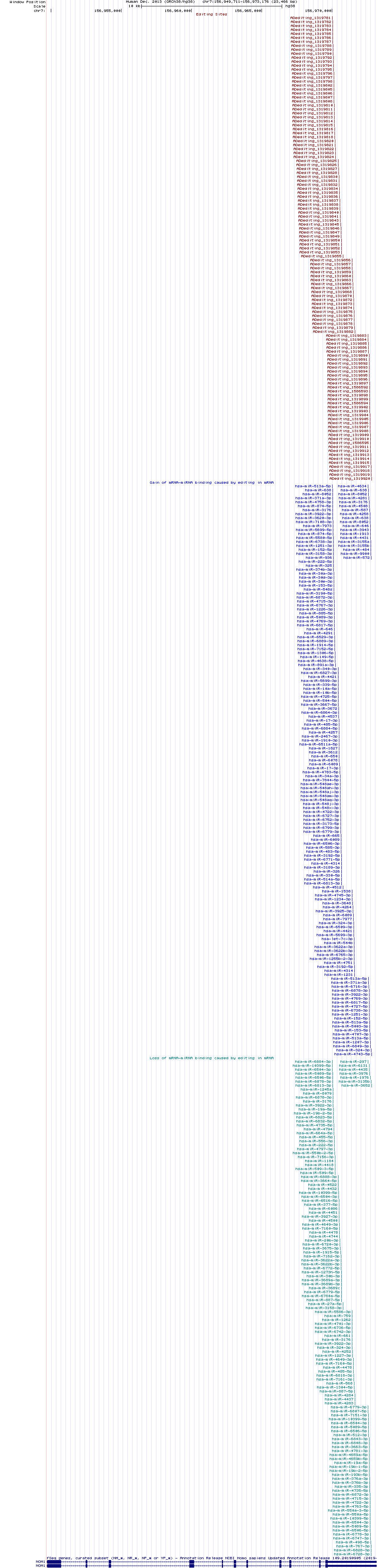 all structure
