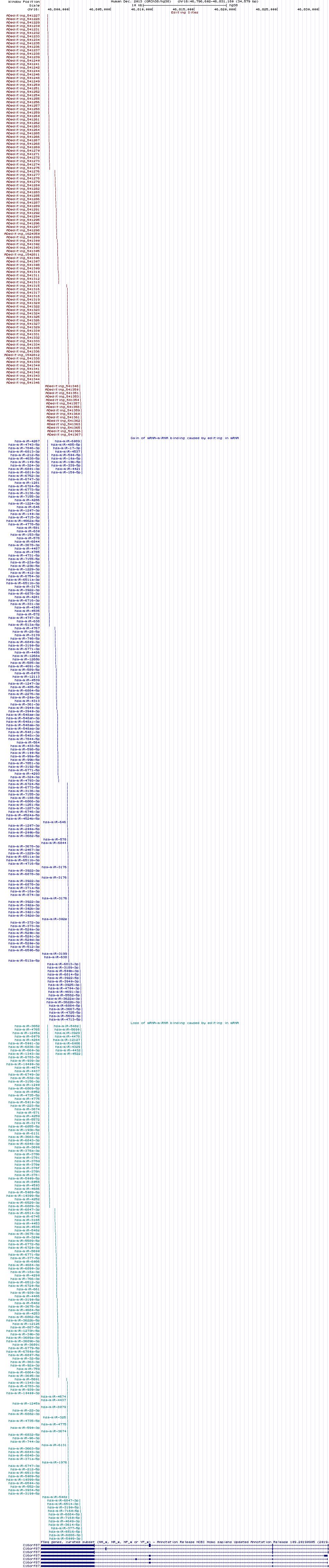 all structure