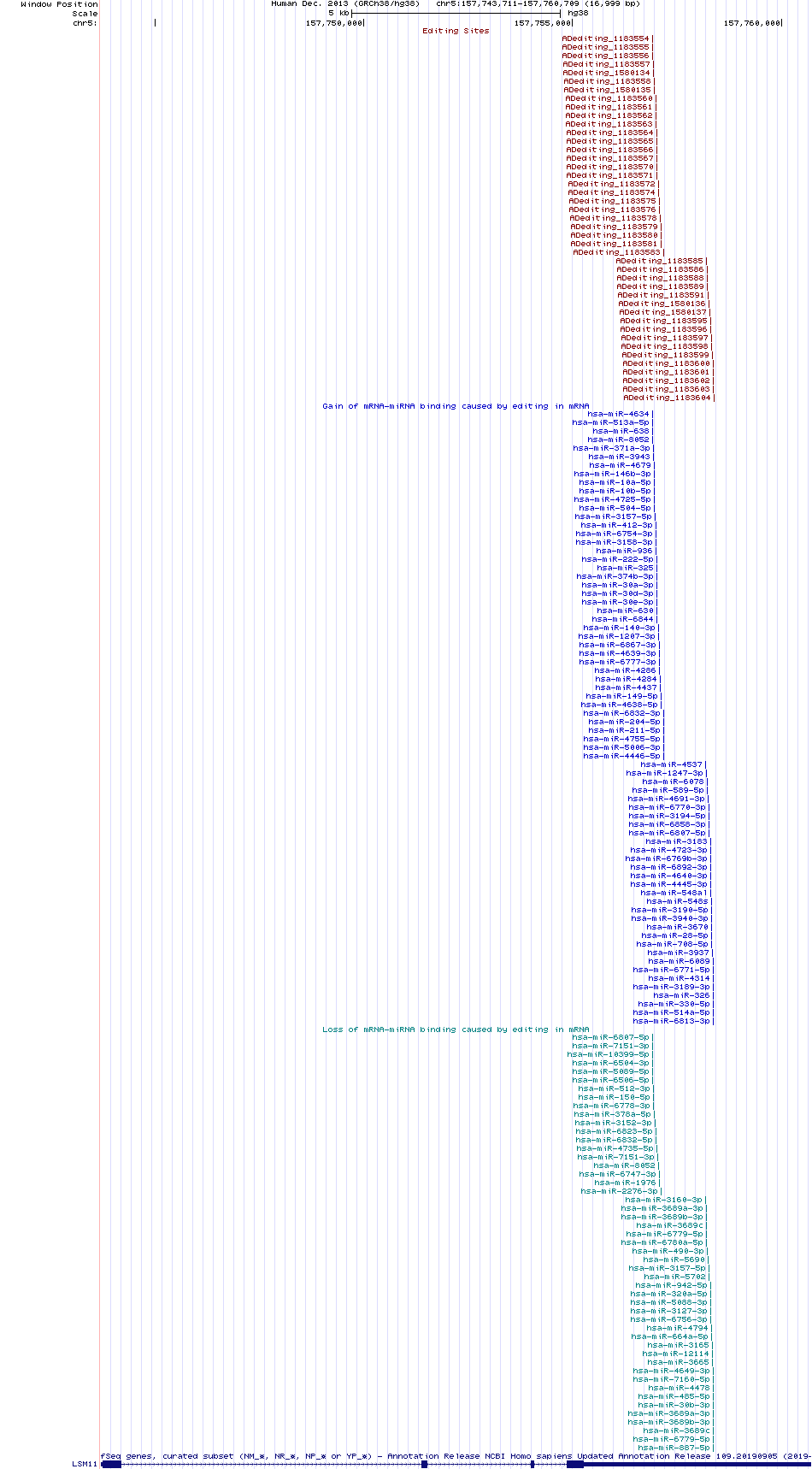 all structure