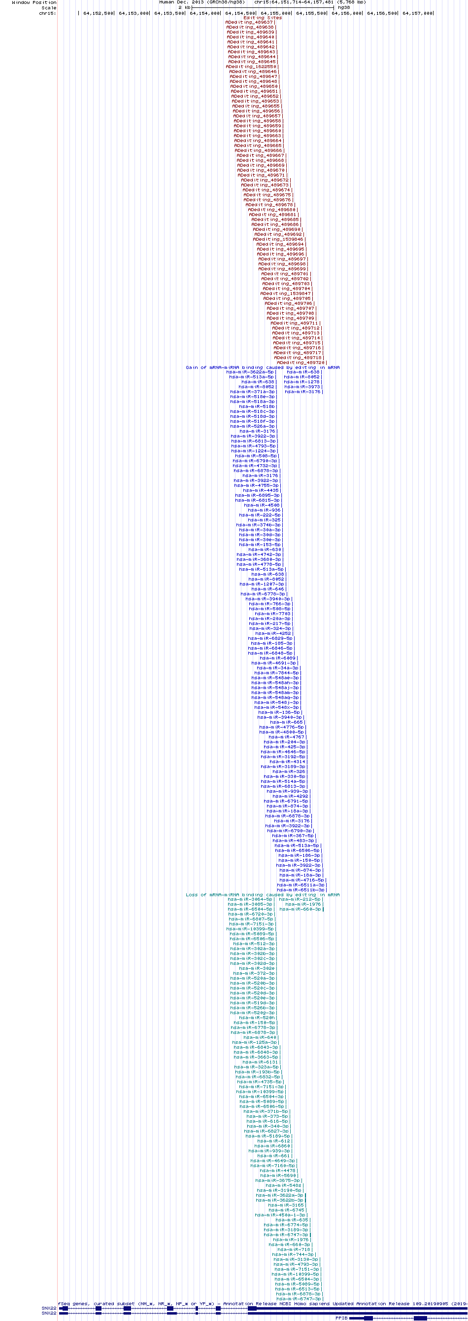 all structure