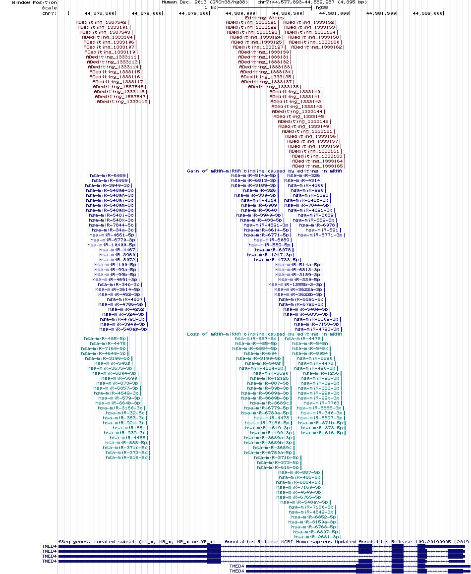 all structure