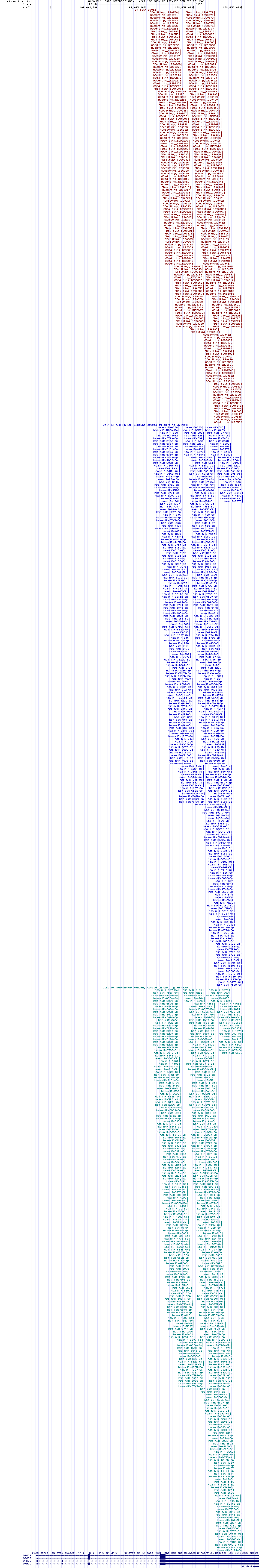 all structure