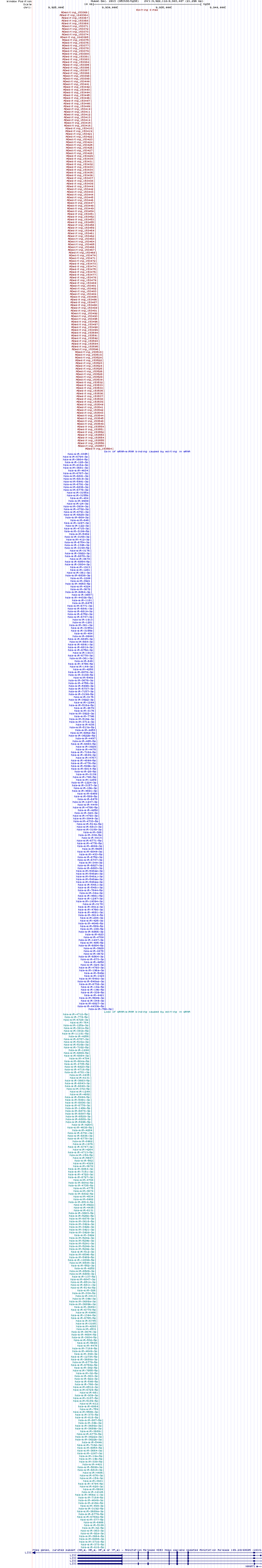 all structure