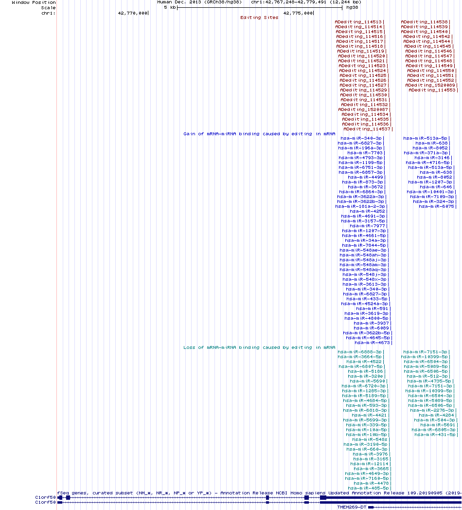 all structure
