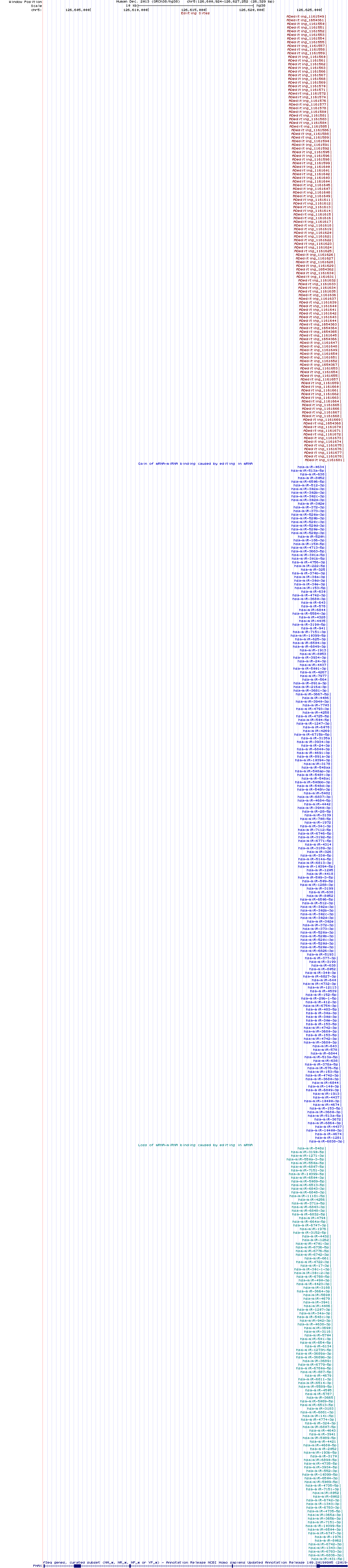 all structure