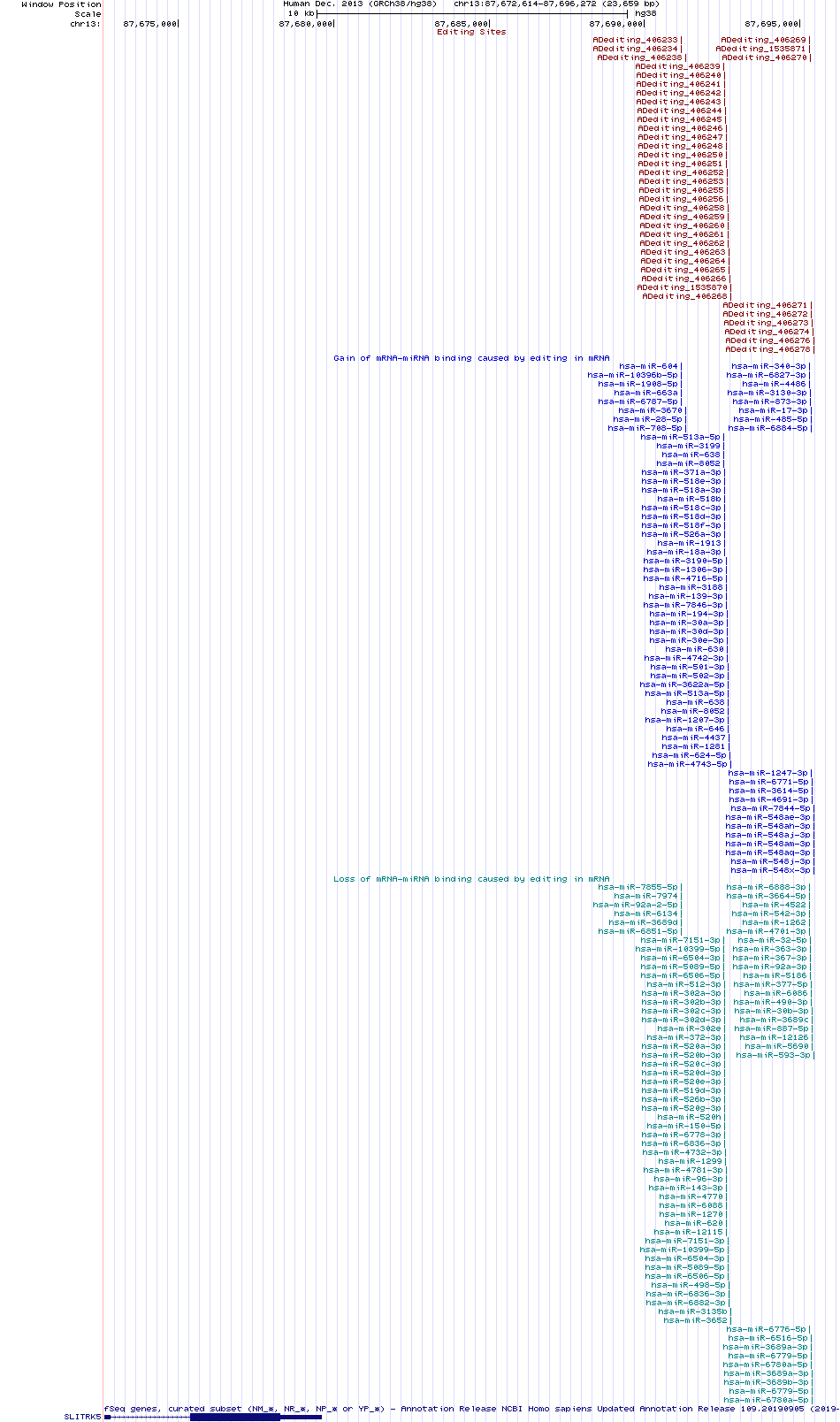 all structure