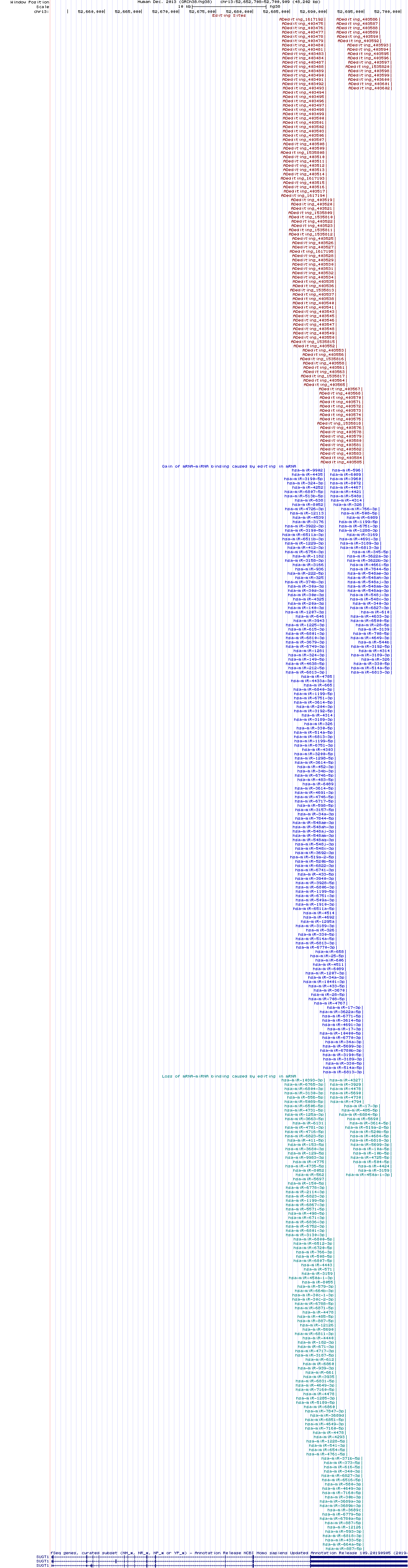 all structure
