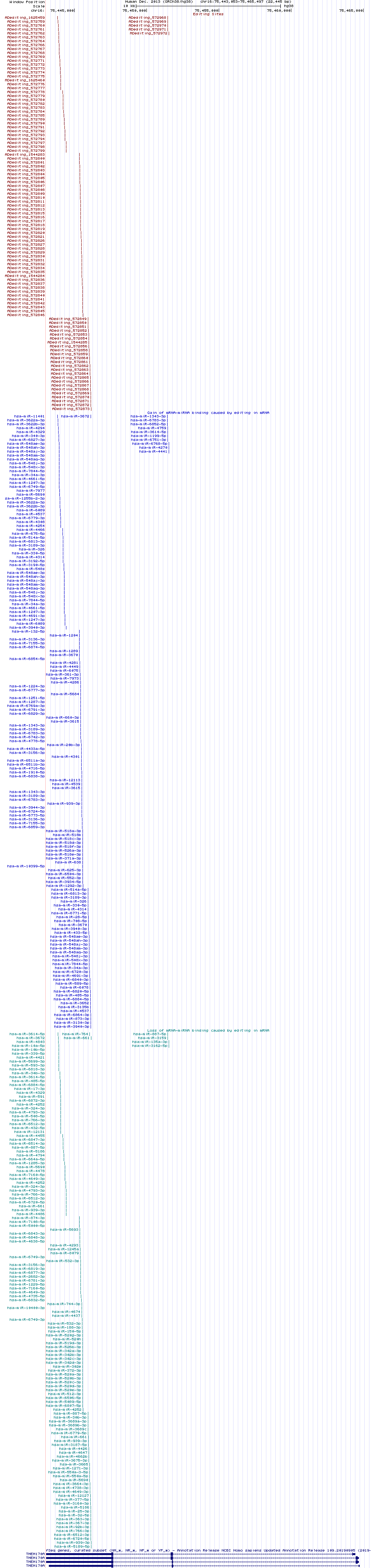 all structure