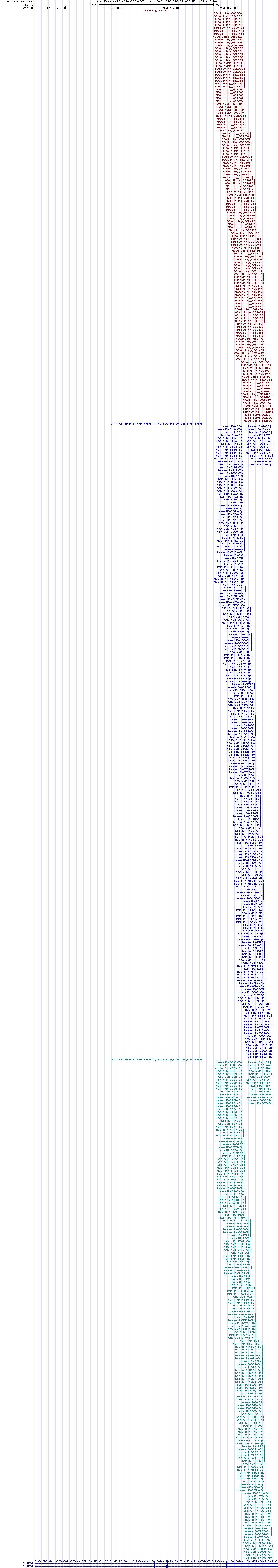 all structure