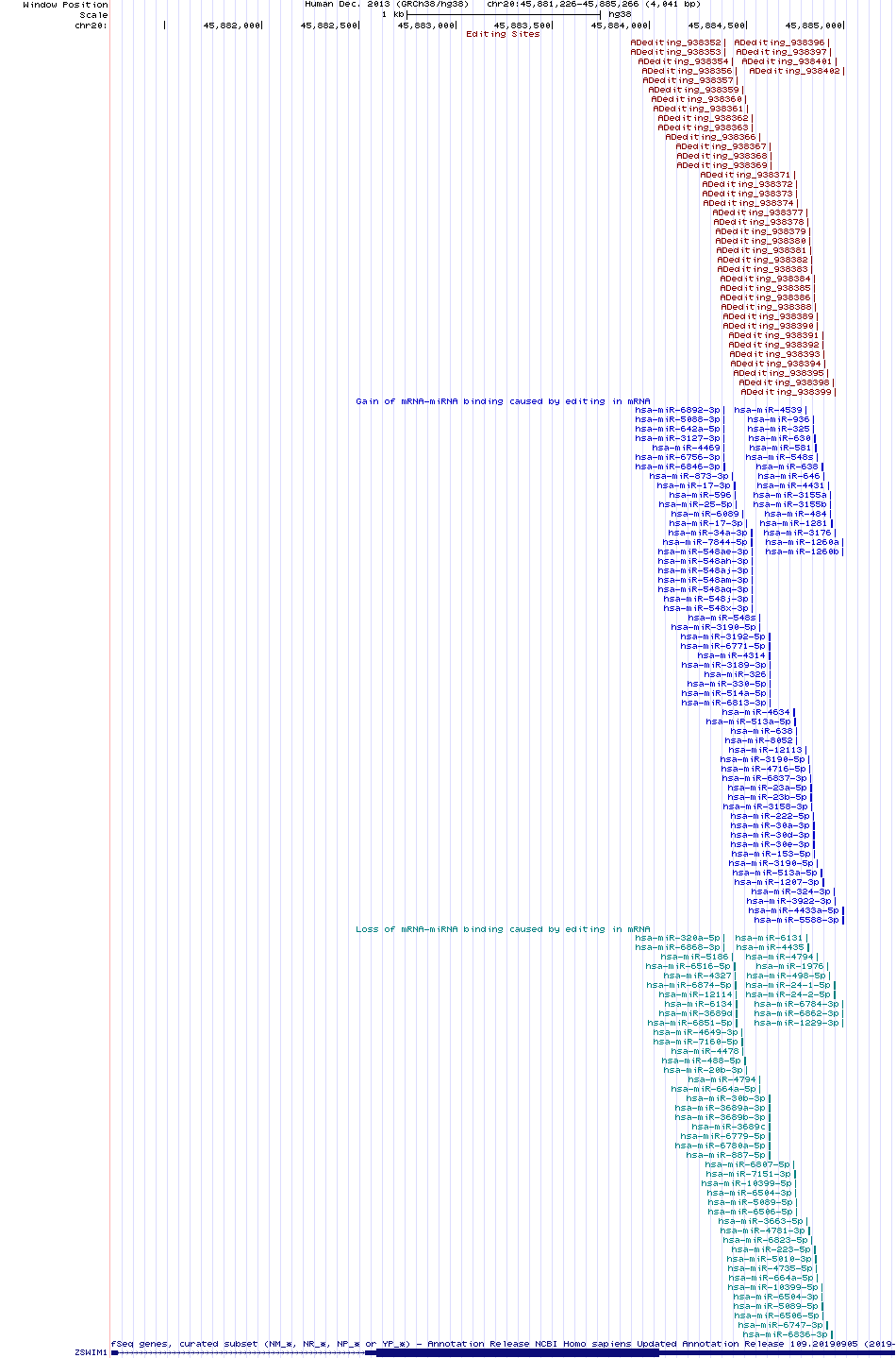 all structure