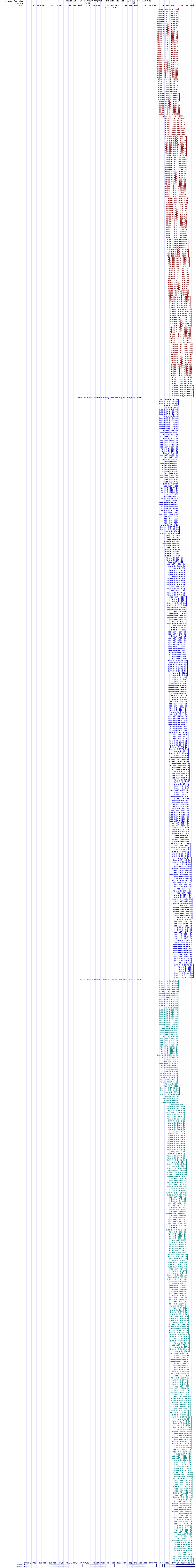 all structure