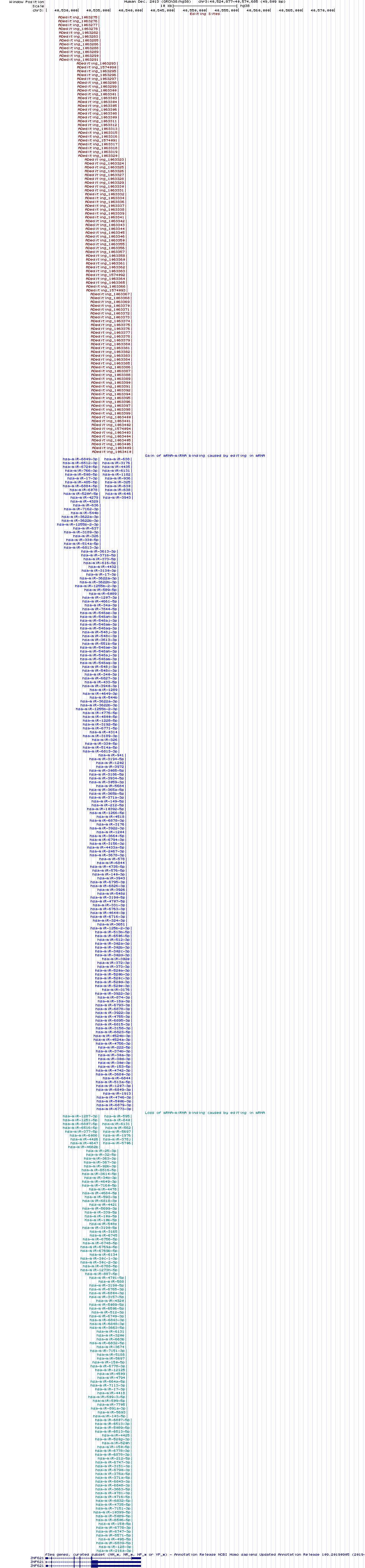 all structure
