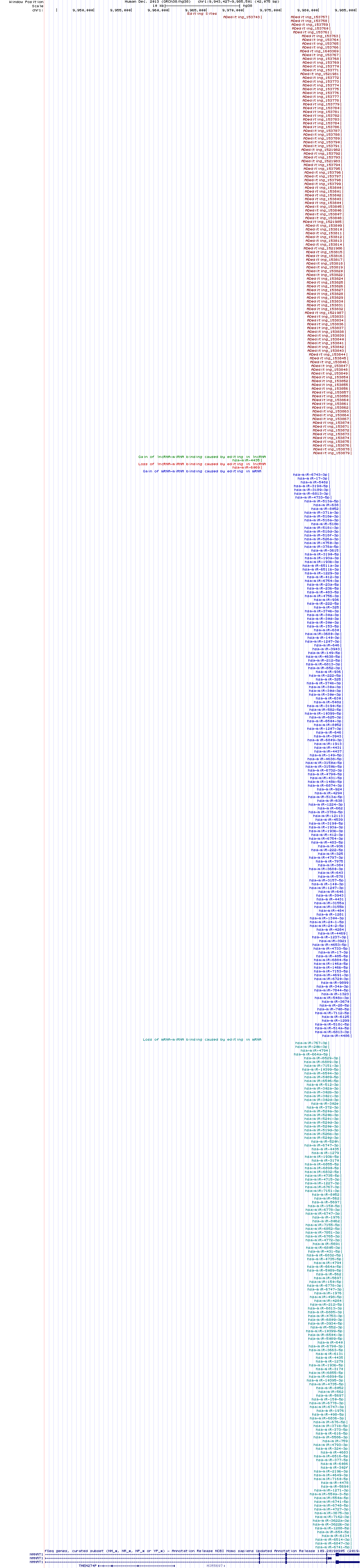 all structure