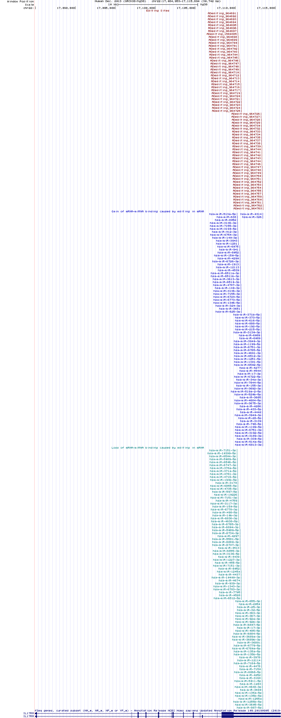 all structure