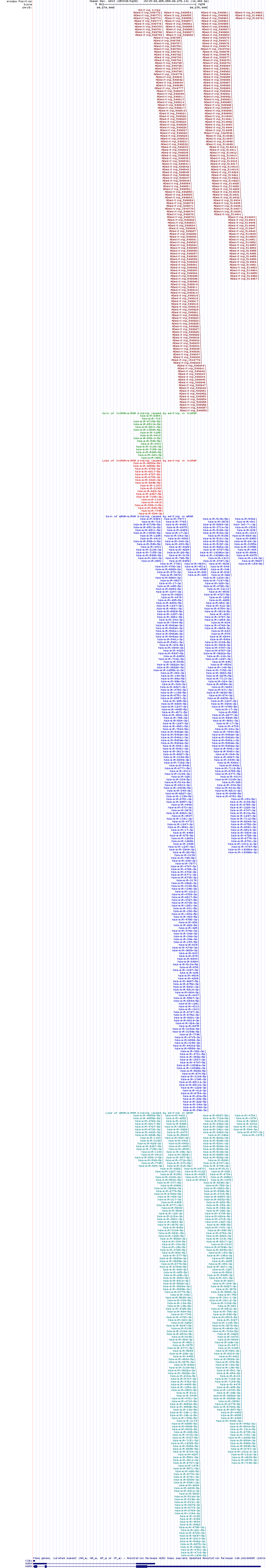 all structure