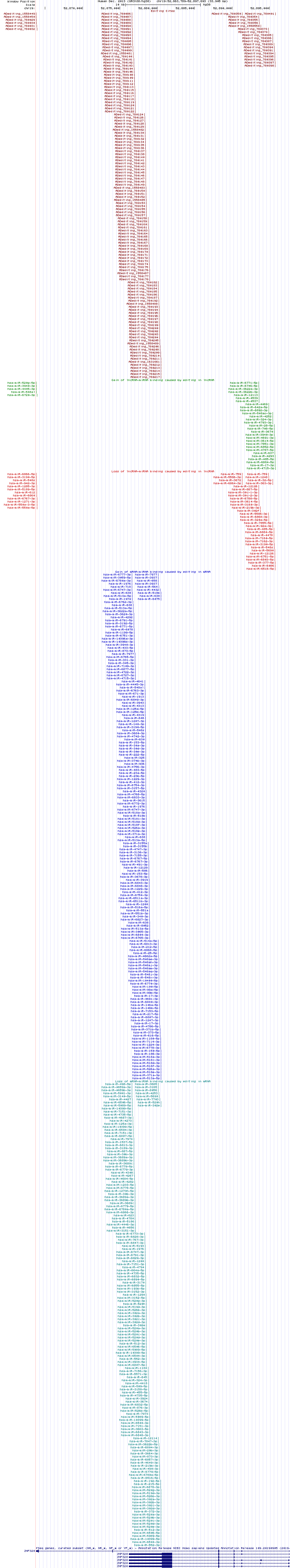 all structure
