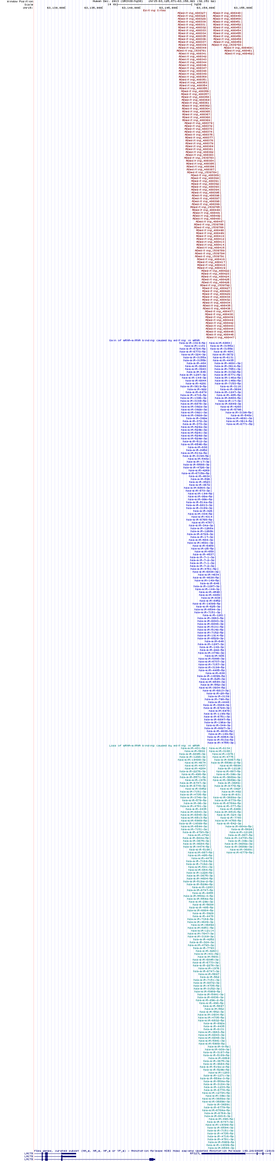 all structure