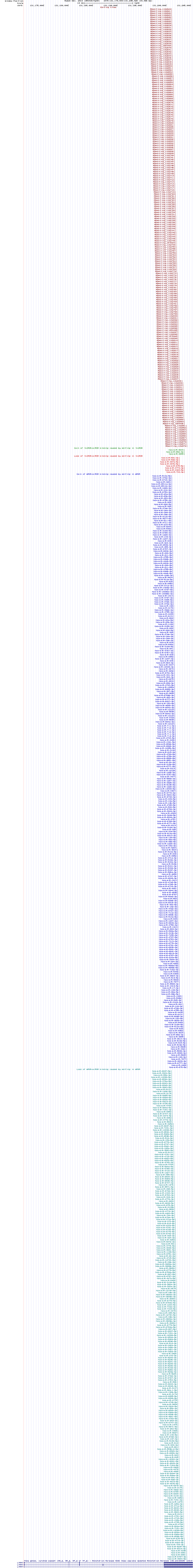 all structure