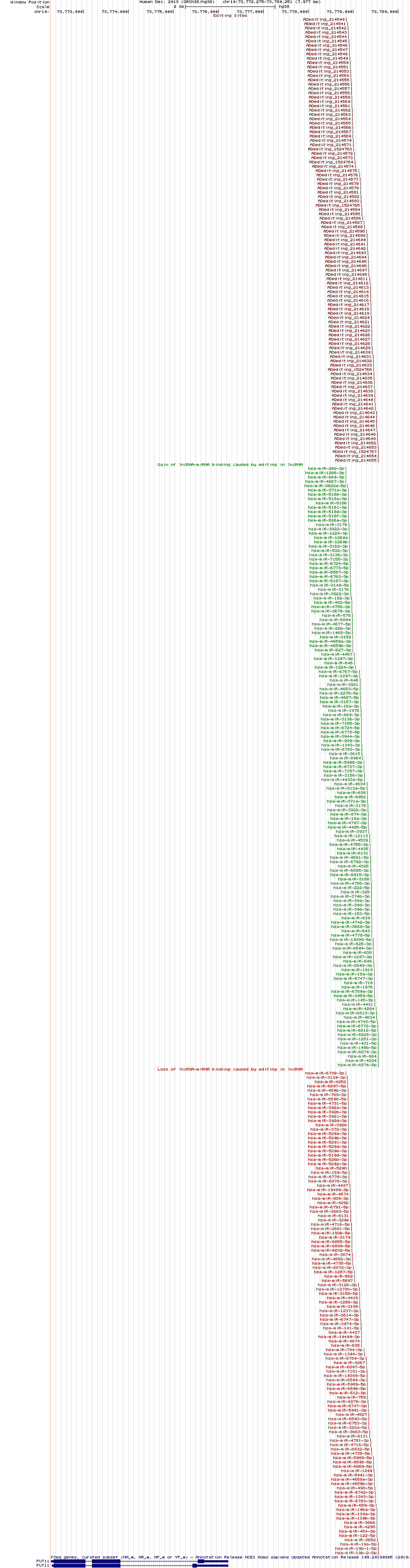 all structure