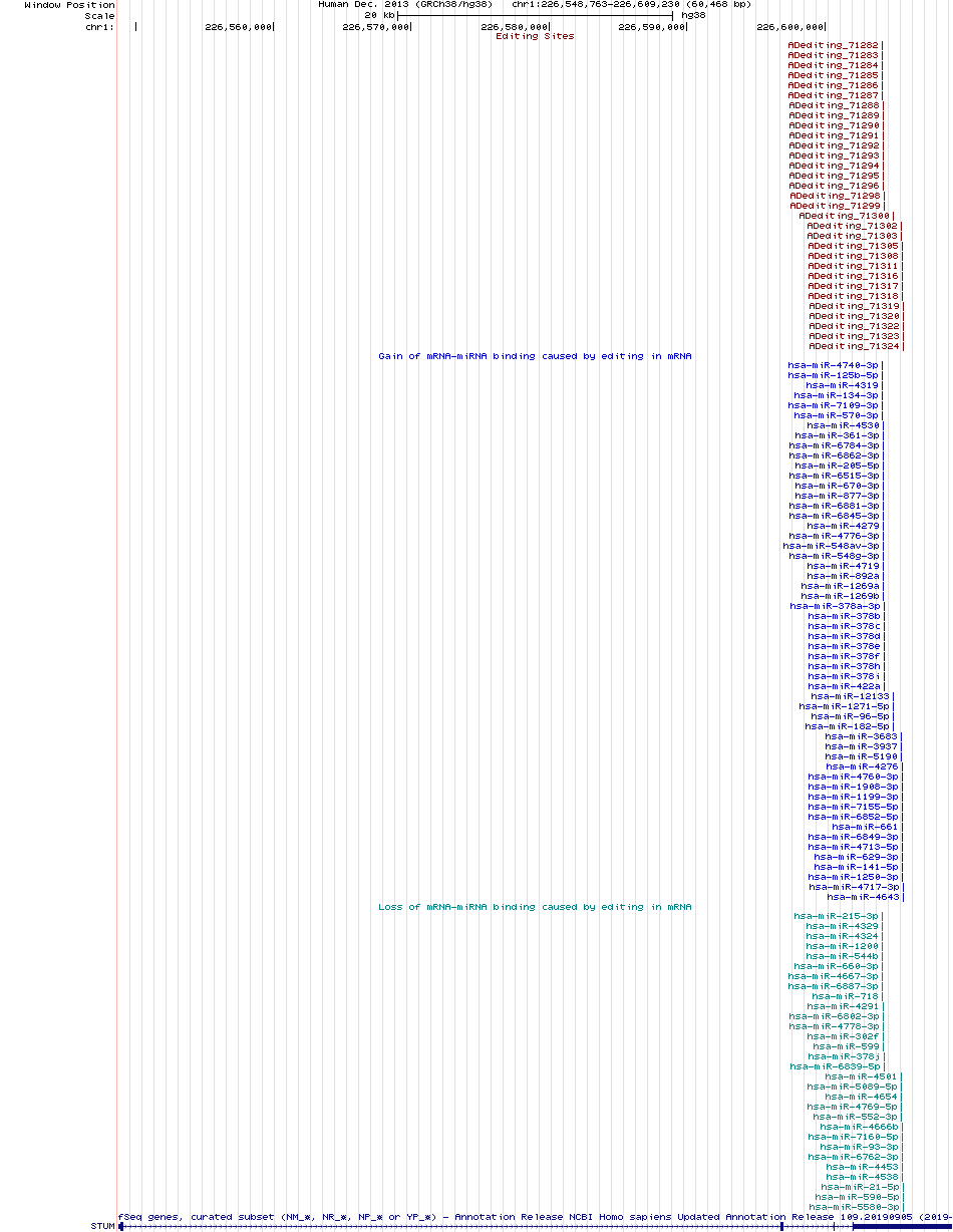 all structure