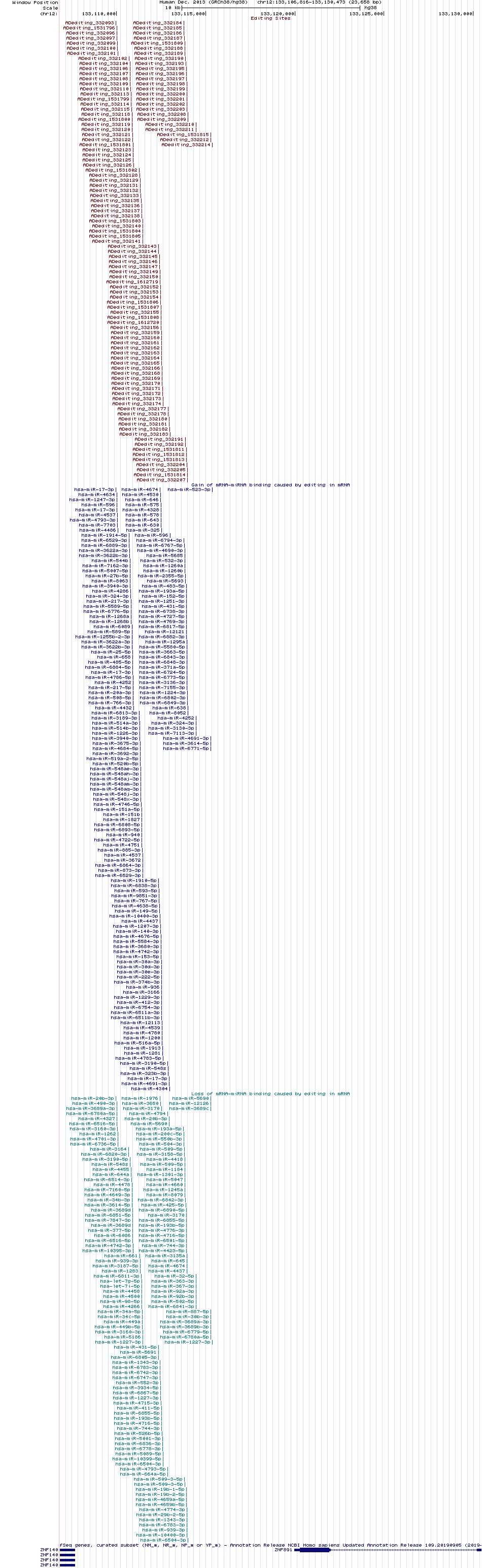 all structure