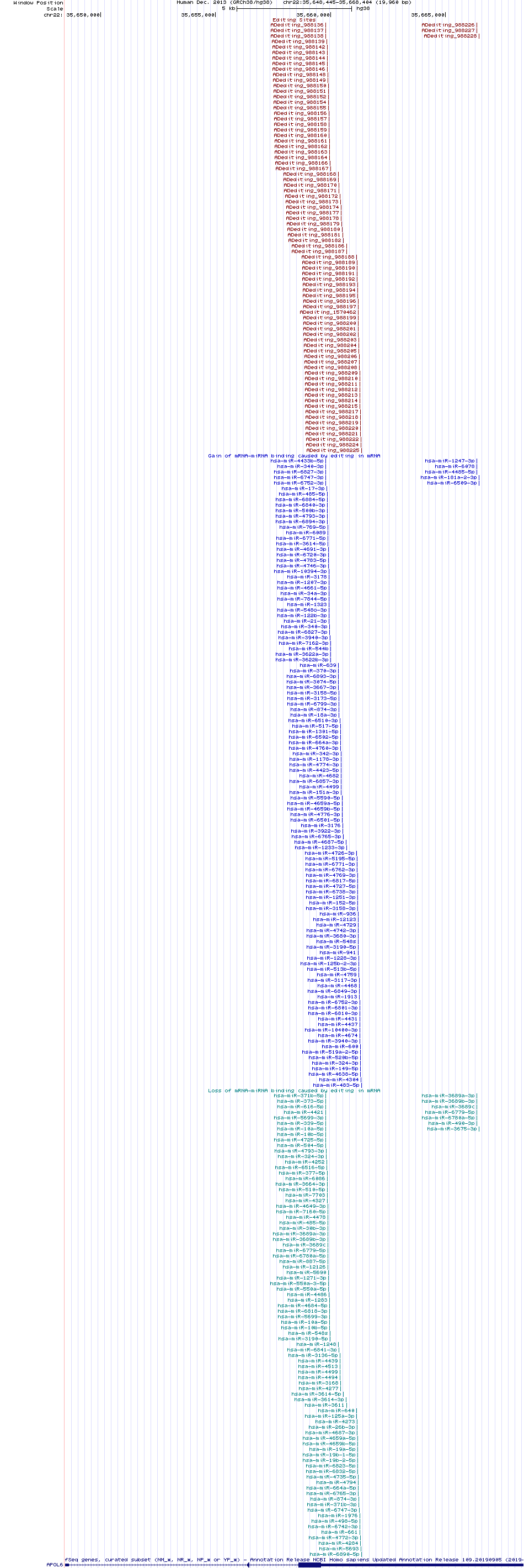 all structure
