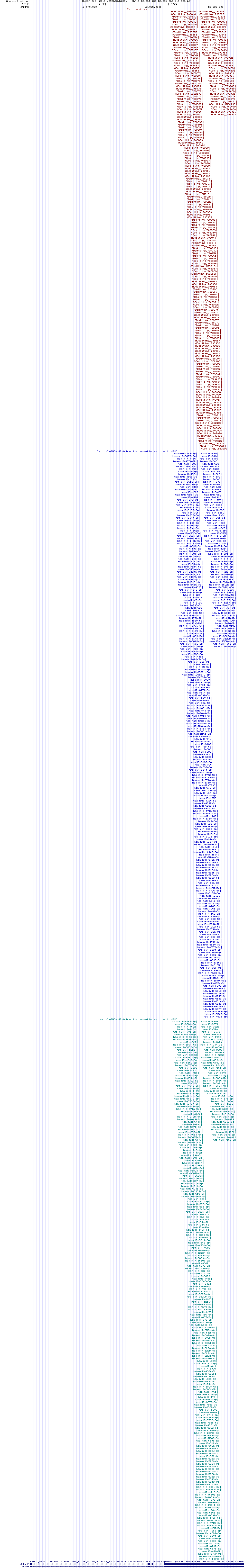 all structure