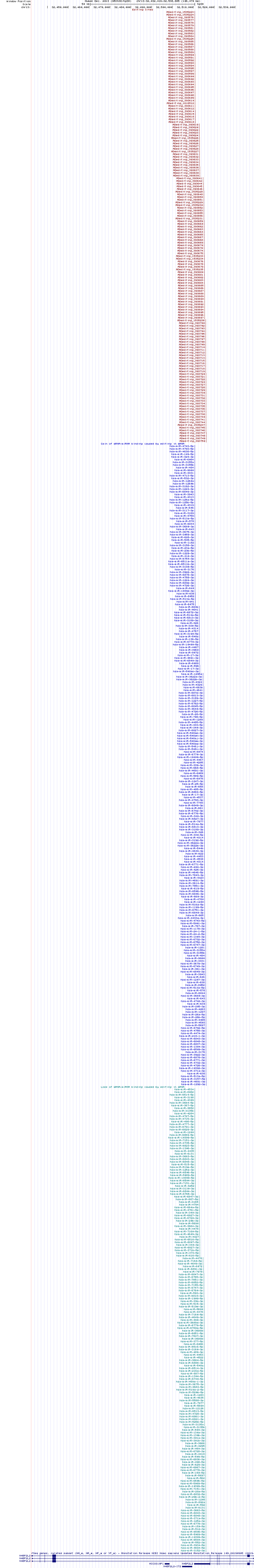 all structure